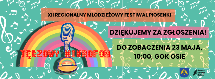 Pełna lista zgłoszeń